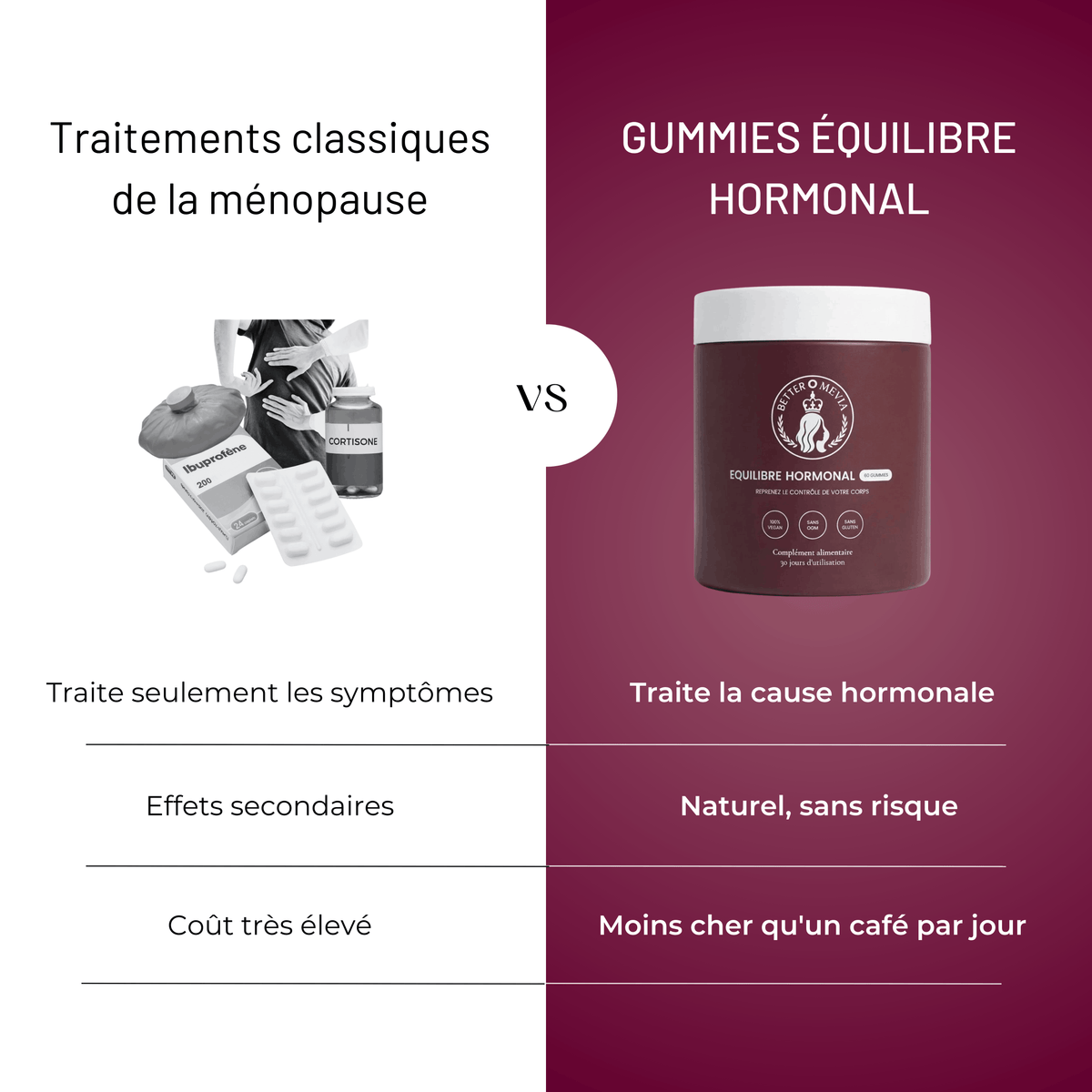 Gummies - Équilibre Hormonal (douleurs)